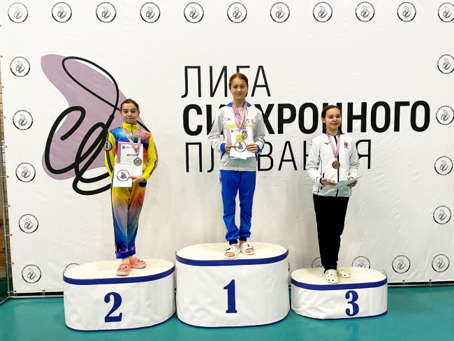 лига синхронного. синхронное плавание ижевск аквамарин. комби синхронное плавание электросталь 2011. сборная по синхронному плаванию 2021 россии. волна успеха синхронное плавание.